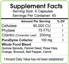 PuraDyme Cellulase Individual Enzyme - 180 Capsules