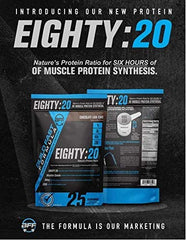 Eighty:20™ Build Fast Formula™: Protein Powder Blend | Ratio of 80% Micellar Casein & 20% Whey Maximizes Muscle Protein Synthesis | Researched-Backed, Easy to Digest Protein Shake | 25 Servings